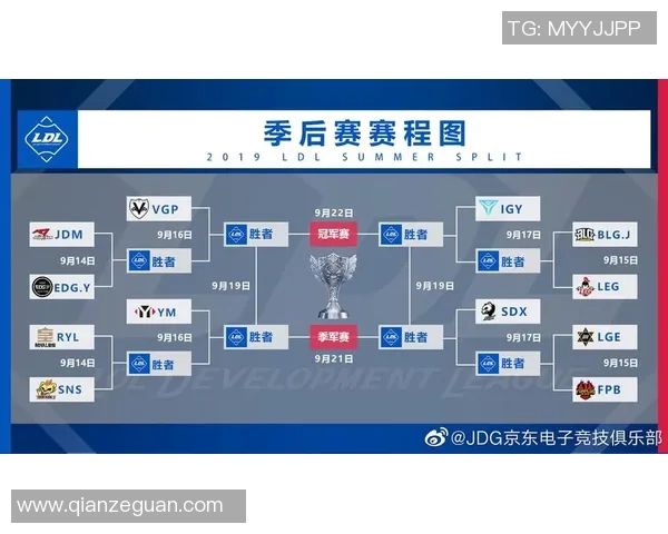 电竞比分赛后复盘FPX与JDG对决中的节奏变化与战术分析 电竞比分赛后复盘FPX与JDG对决中的节奏变化与战术分析