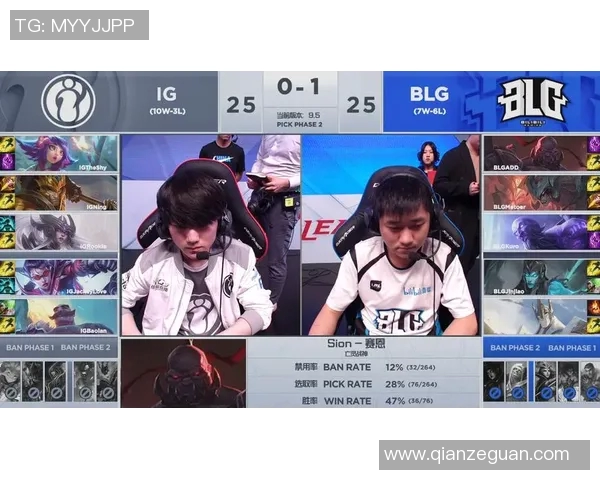 深入分析BLG区域防守策略及其在电竞实时数据中的应用与效果