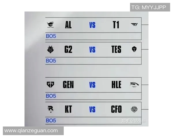 S15LOL赛事中TES战队实力飙升DOTA2排名创新高引发热议