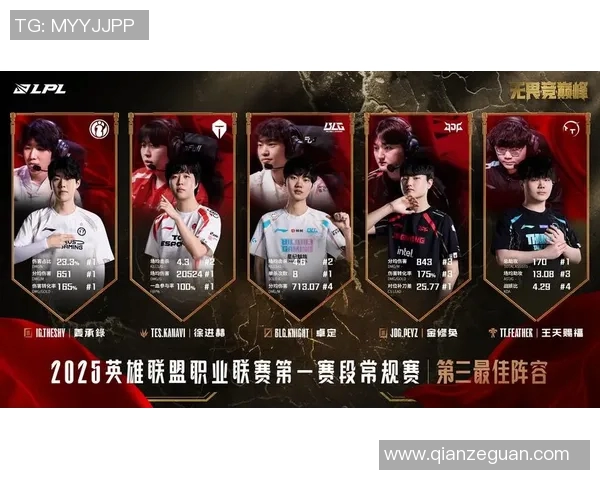 电竞实时数据分析王者荣耀IG阵地战的优势与劣势探讨