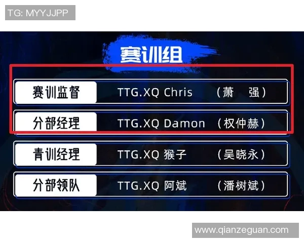 最新王者荣耀团队协作榜单揭晓RNG战队表现卓越引领潮流