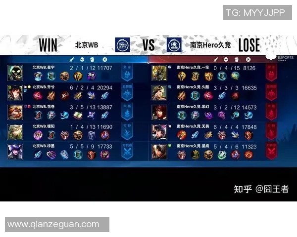 电竞比分王者荣耀耐力排行榜V5战队荣登第三名引发热议