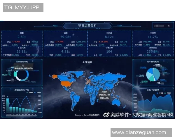 TES在DOTA2比赛中的包夹策略分析与成败得失探讨实时数据