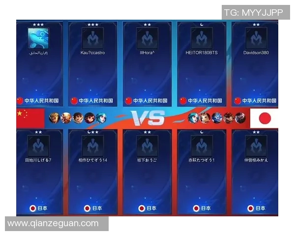 esports数据S15LOL比分王者荣耀节奏排行榜揭晓FPX荣登第四名展现强劲实力