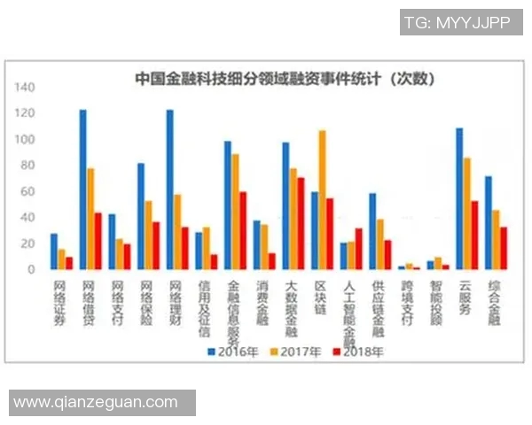 esports数据聚焦DOTA2TES赛事现状与未来发展趋势的深度分析与探讨 esports数据聚焦DOTA2TES赛事现状与未来发展趋势的深度分析与探讨