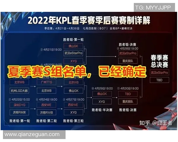 世界冠军杯积分榜更新WE战队以70分稳居榜首引发关注实时新闻 世界冠军杯积分榜更新WE战队以70分稳居榜首引发关注实时新闻